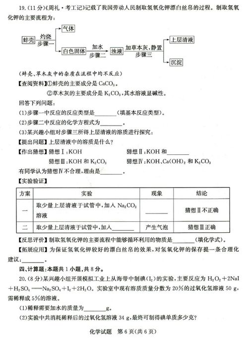 2024年山東棗莊中考化學真題解析（圖片版·第6題）